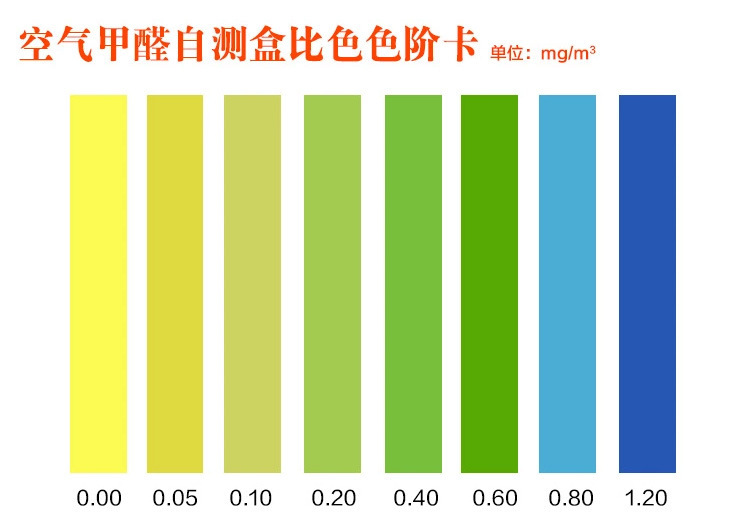 甲醛羞羞视频在线下载方法