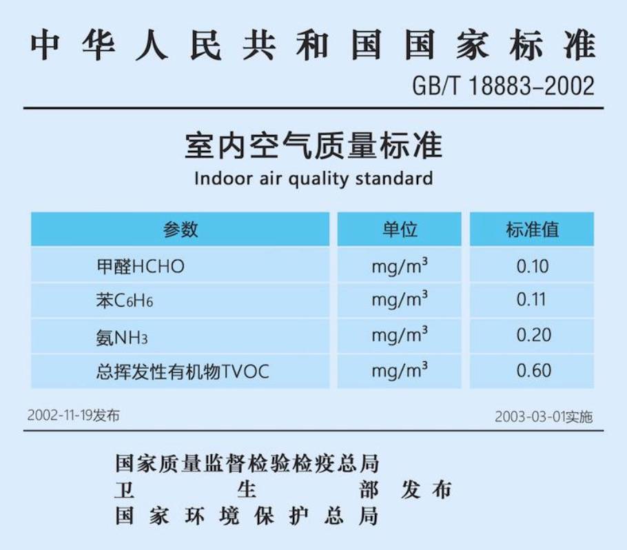 甲醛羞羞视频在线下载收费标准