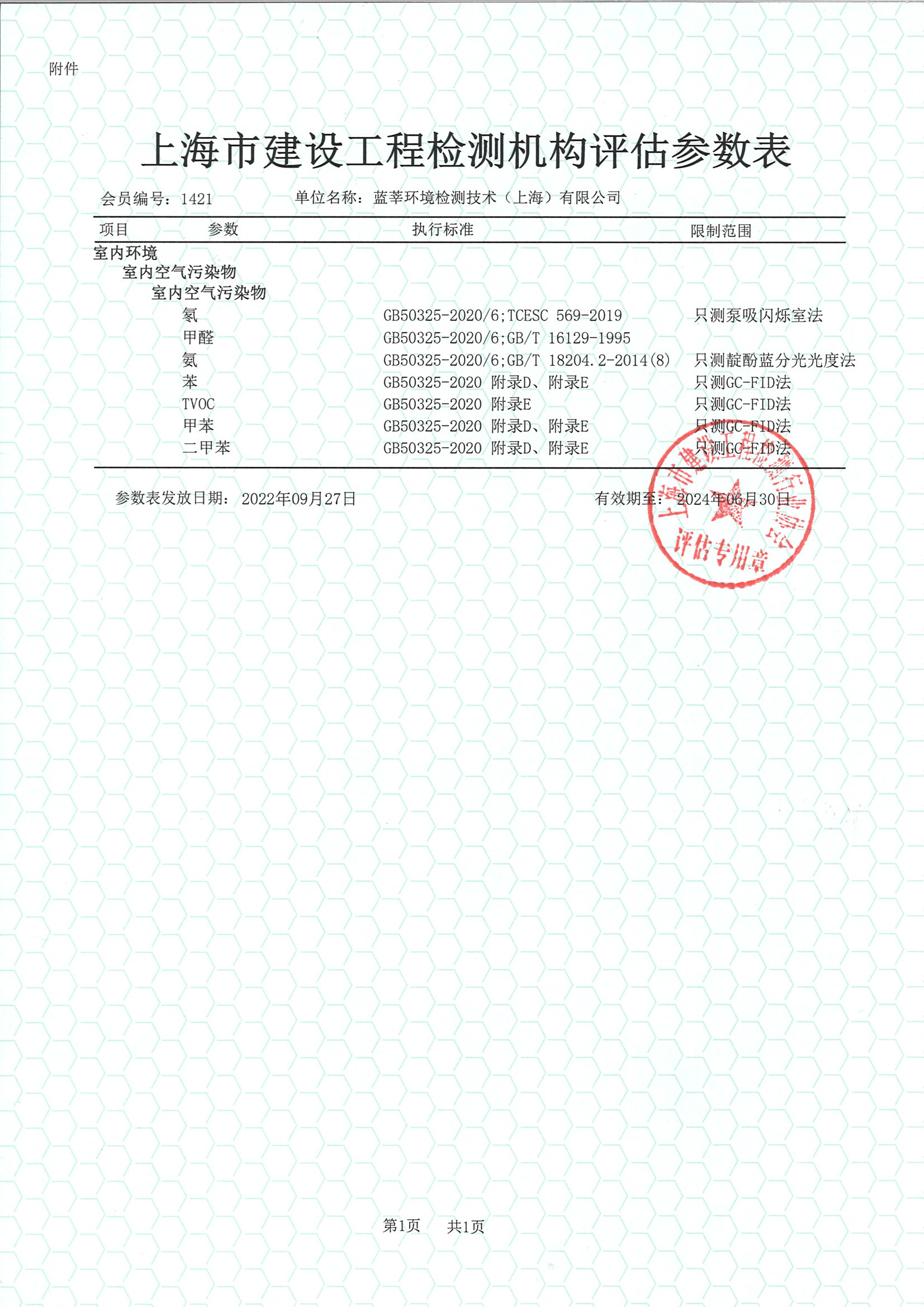 上海市建设工程羞羞视频在线下载机构评价参数表